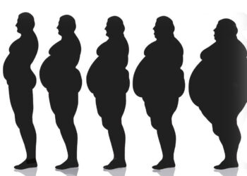 نکات لباس پوشیدن خانم های توپر!