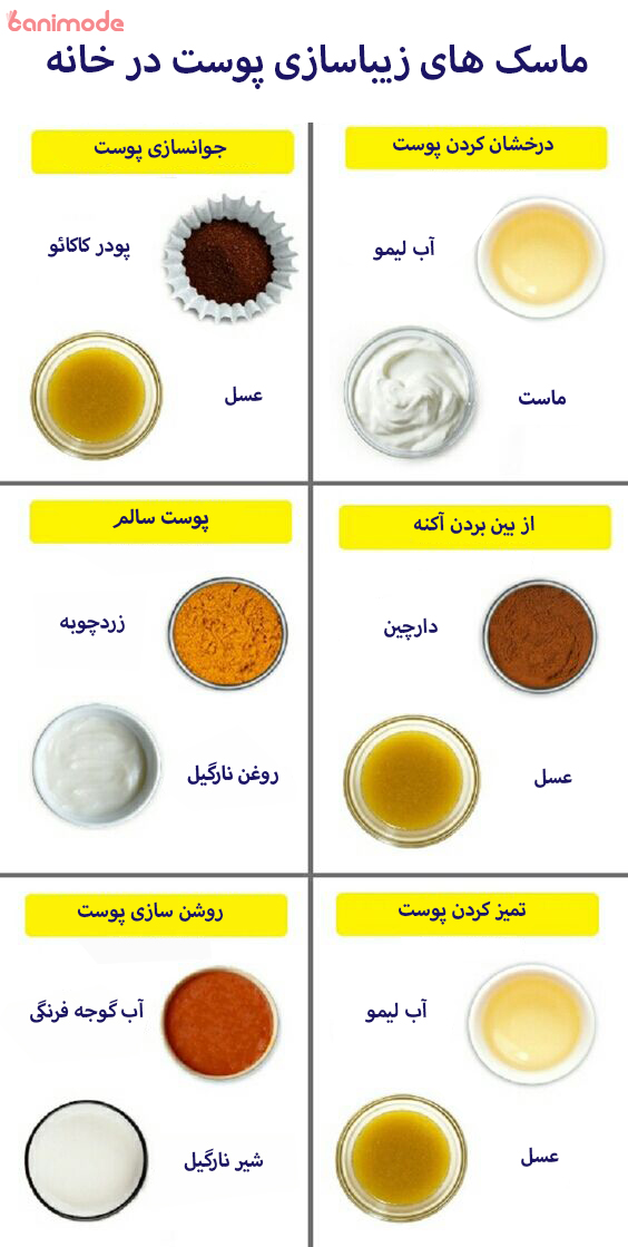 بهترین ماسک های خانگی پوست