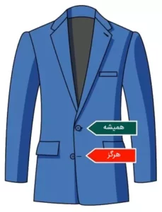 قواعد بستن دکمه کت دو دکمه