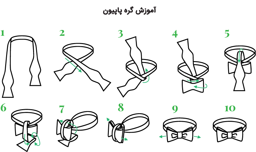 پاپیون و نکات مربوط به استفاده از این اکسسوری