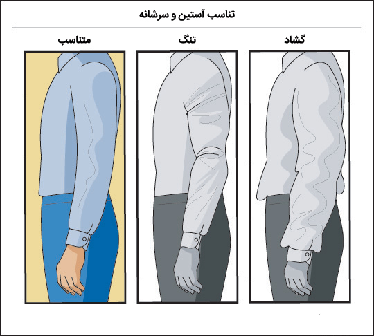 انواع پارچه پیراهن مردانه