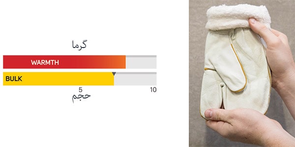 عایق اکریلیک دستکش