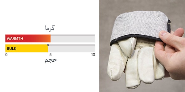 دستکش‌های عایق از چه چیزی ساخته می‌شوند