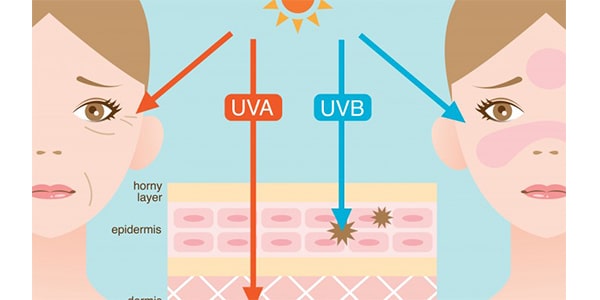 تفاوت UVB و UVA در کرم ضد آفتاب 