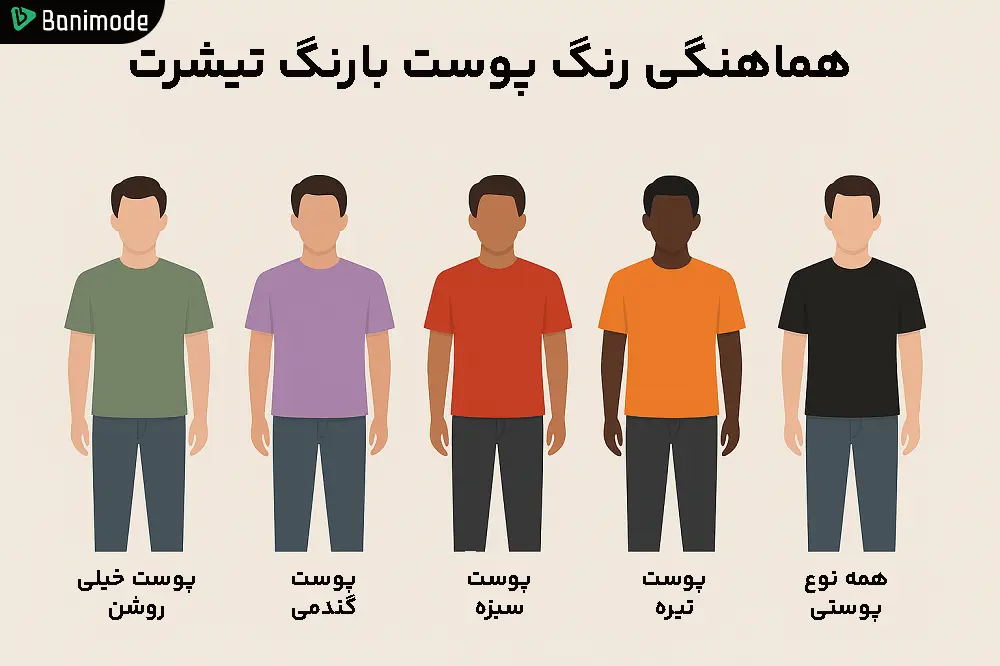 اینفوگرافی هماهنگی رنگ پوست با رنگ تیشرت مردانه