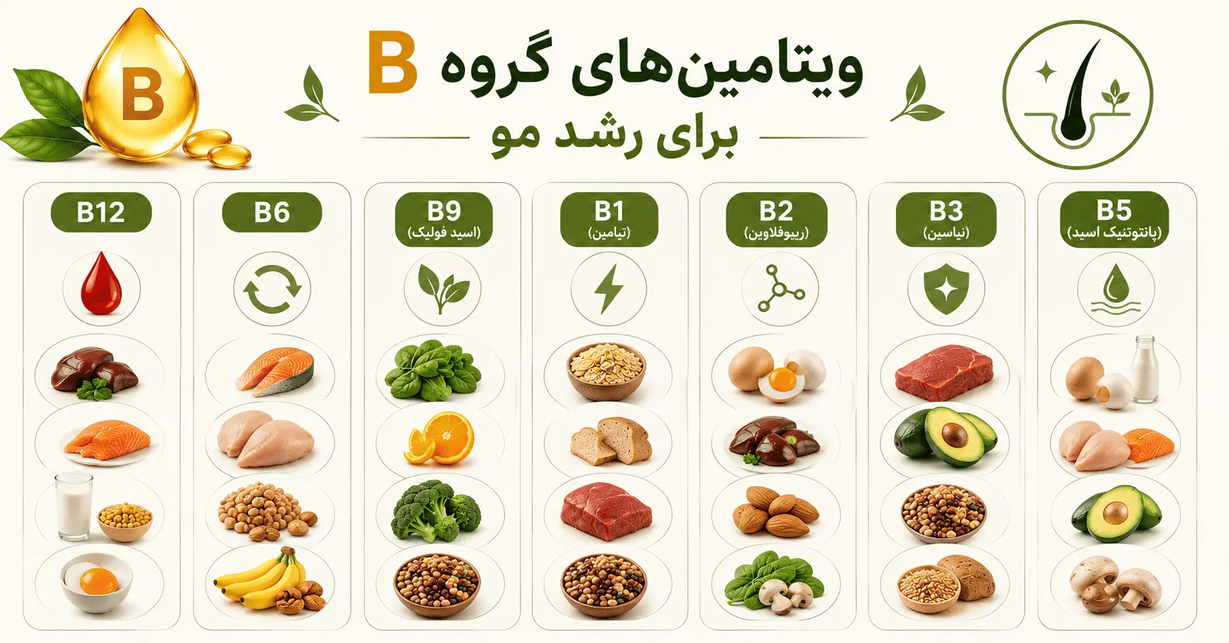 ویتامین b برای رشد مو