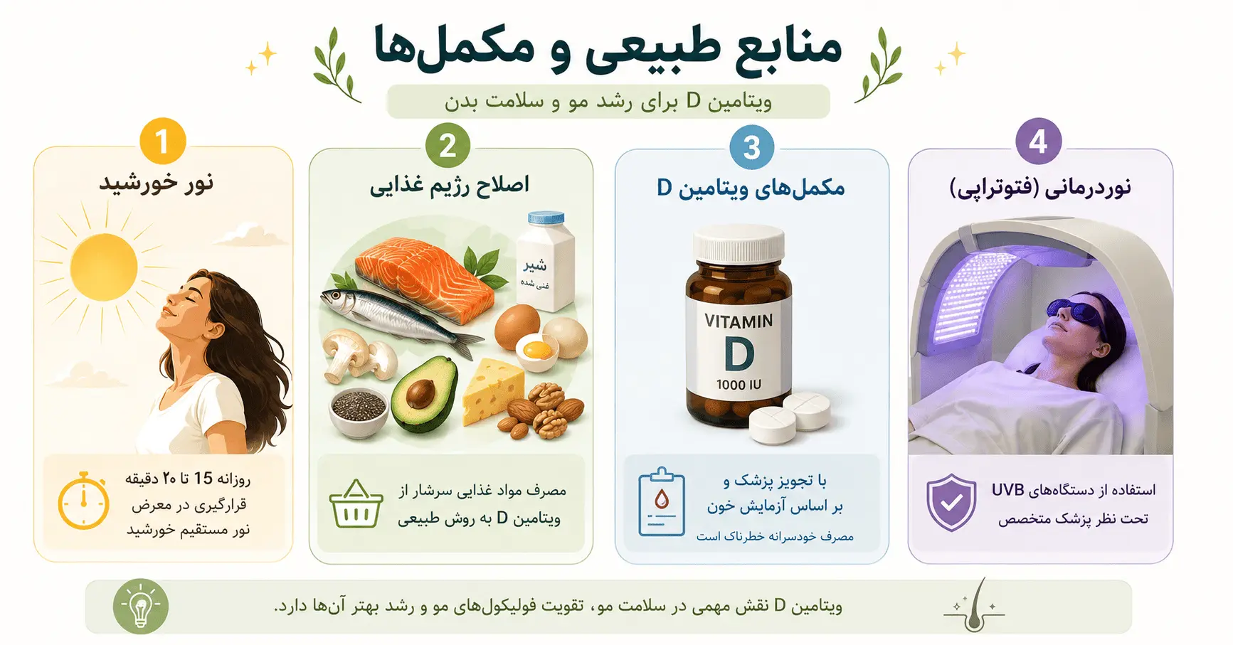 ویتامین D برای رشد مو