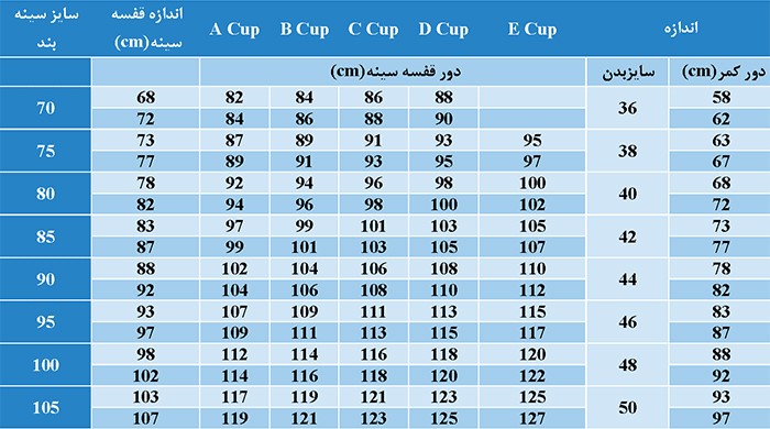 جدول سایز بندی سوتین