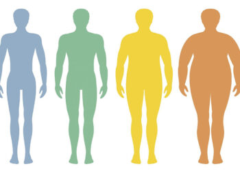 راهنمای مدل لباس مناسب تیپ‌های مختلف بدنی