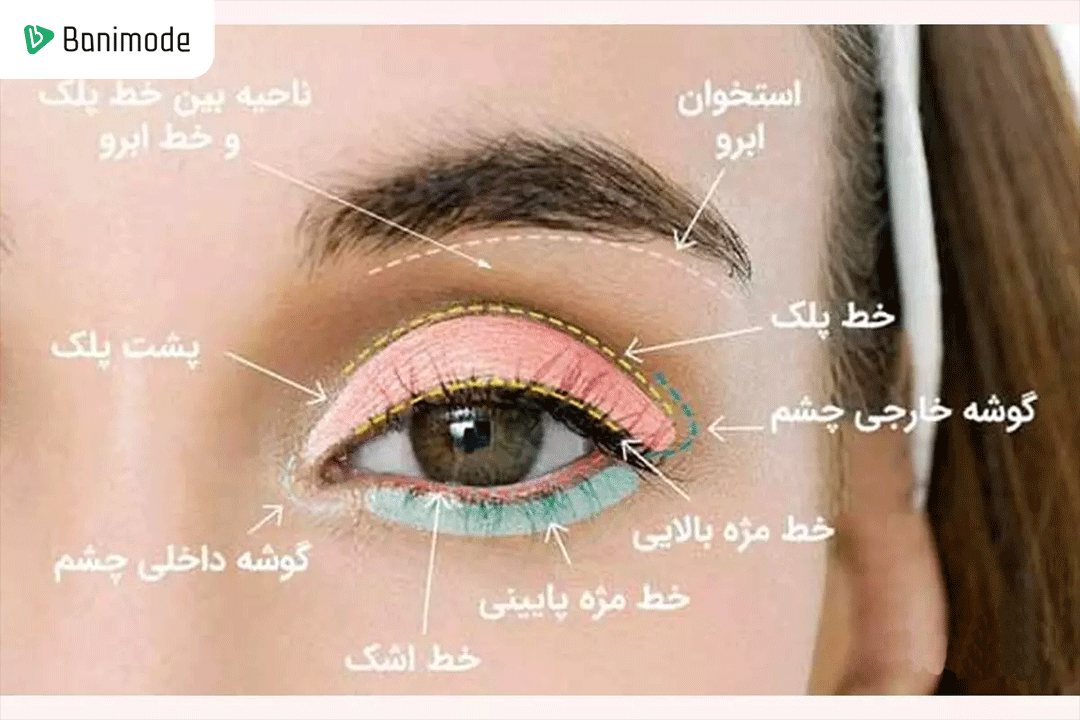 نکات ضروری برای آرایش چشم