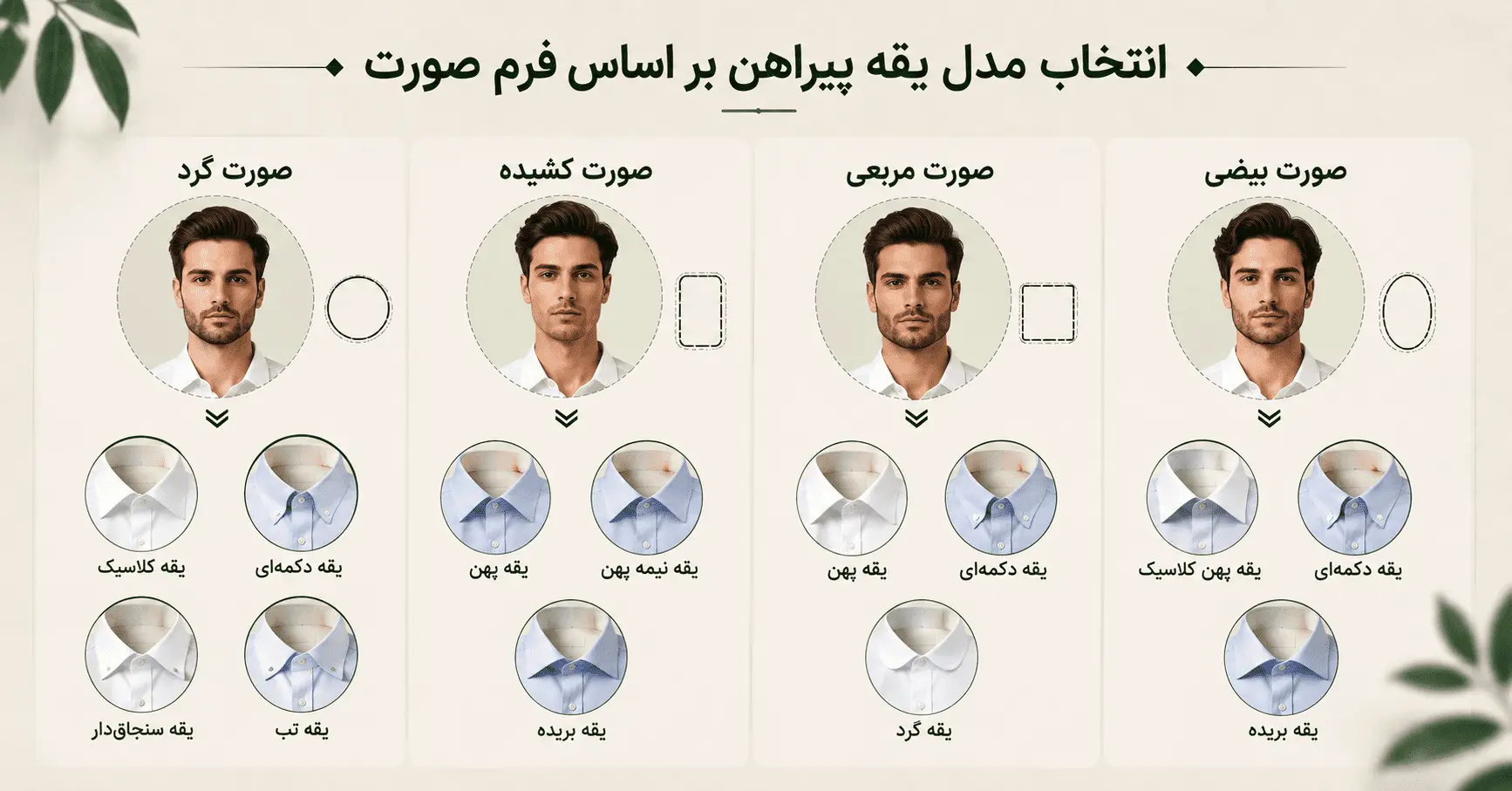 مدل یقه پیراهن مردانه براساس فرم صورت