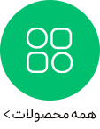 Category
